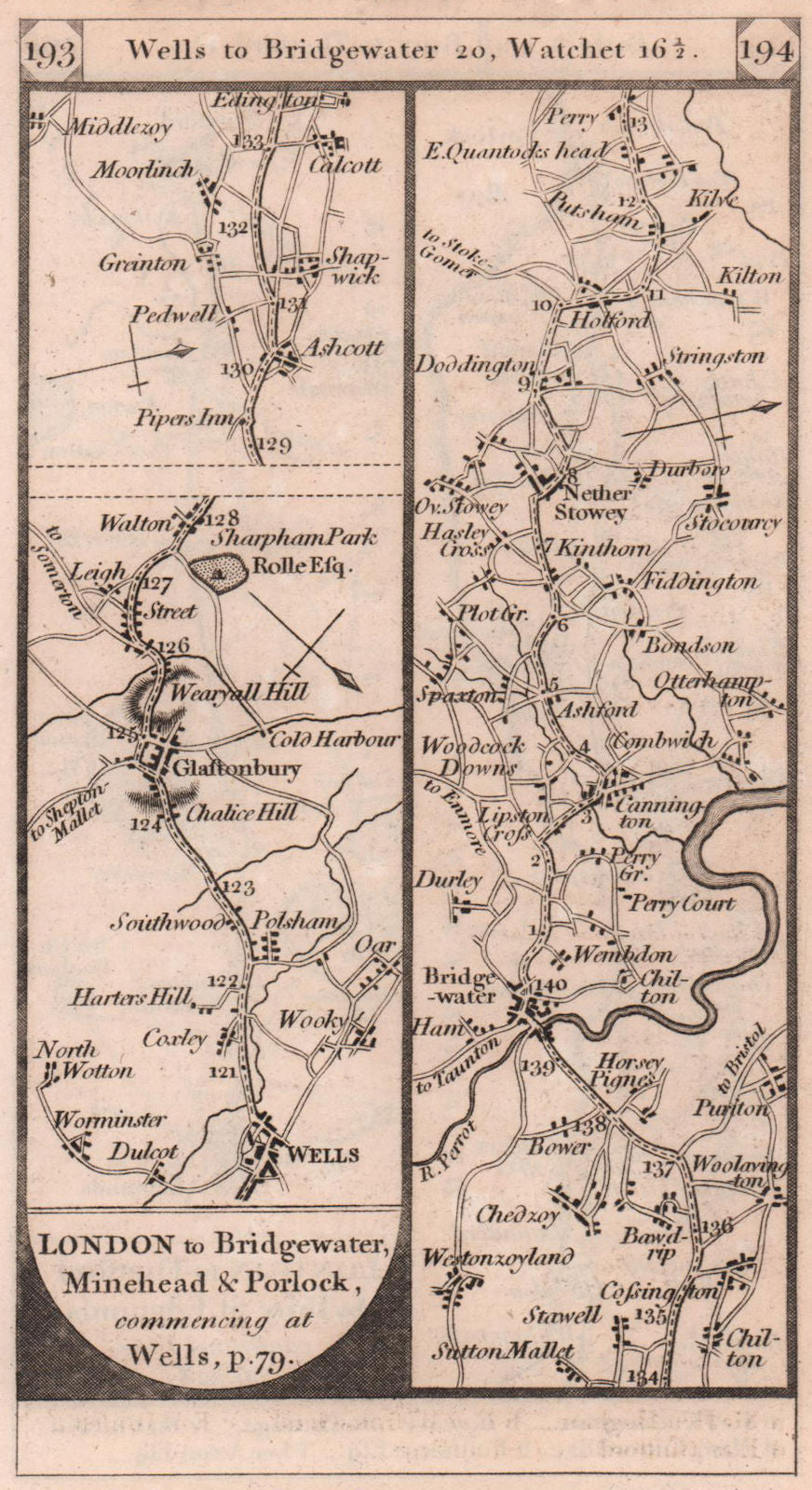 Wells-Glastonbury-Bridgwater-Cannington-Stowey road strip map PATERSON 1803